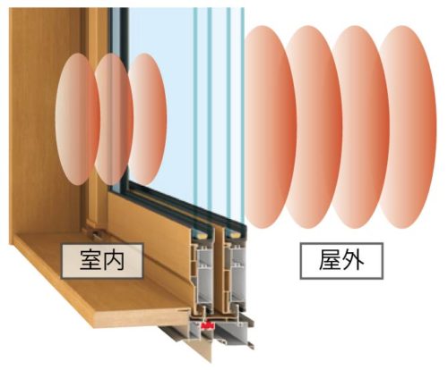 断熱窓